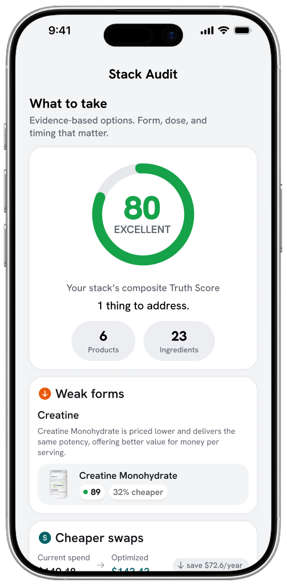 MoodStack Stack Auditor — composite Truth Score and cheaper swaps